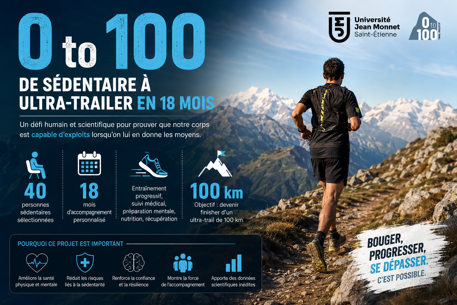 0 to 100 : de sédentaire à ultra-traileur en seulement 18 mois