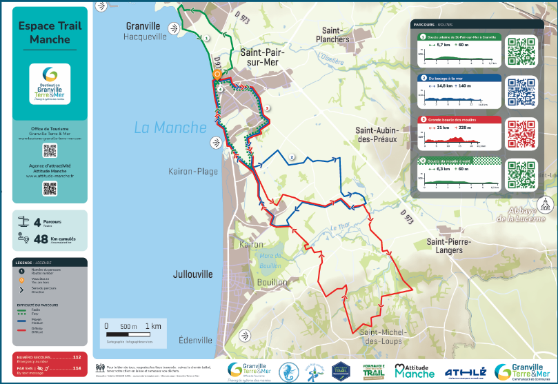 Granville Terre et Mer : nouvelle Destination Trail